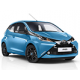AYGO